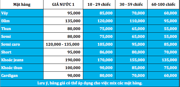 đồ si Hẻm Xéo Wardrobe
